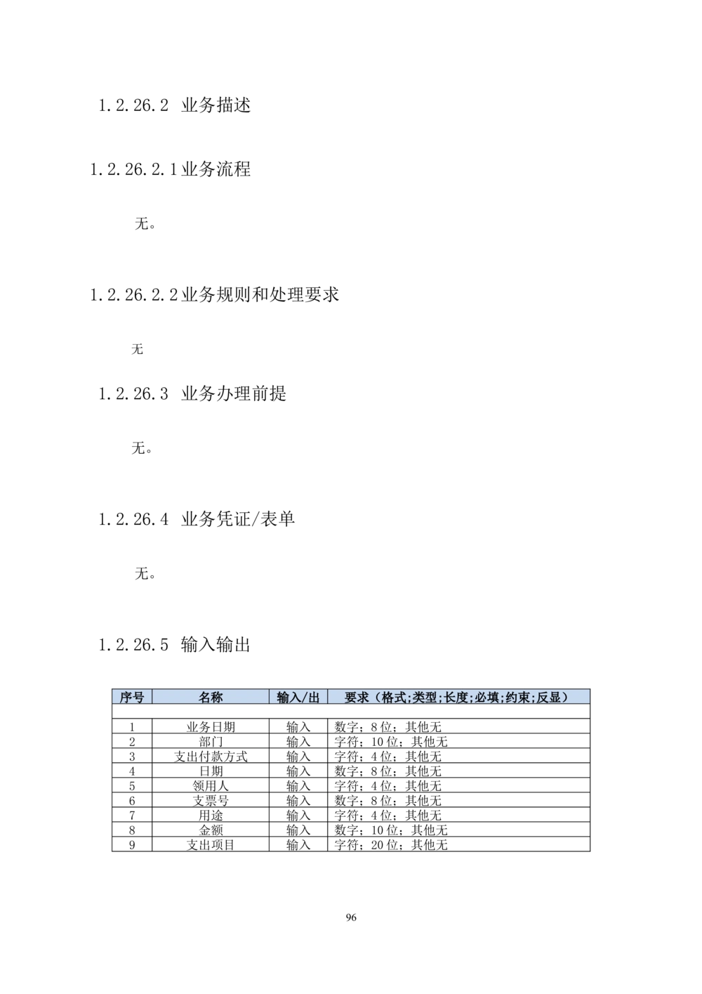 内部管理子系统-财务综合管理模块-用户需求规格说明书V2.2_436套软件开发需求文档_VD516-软件开发需求文档_10各类系统软件开发需求_更新内容