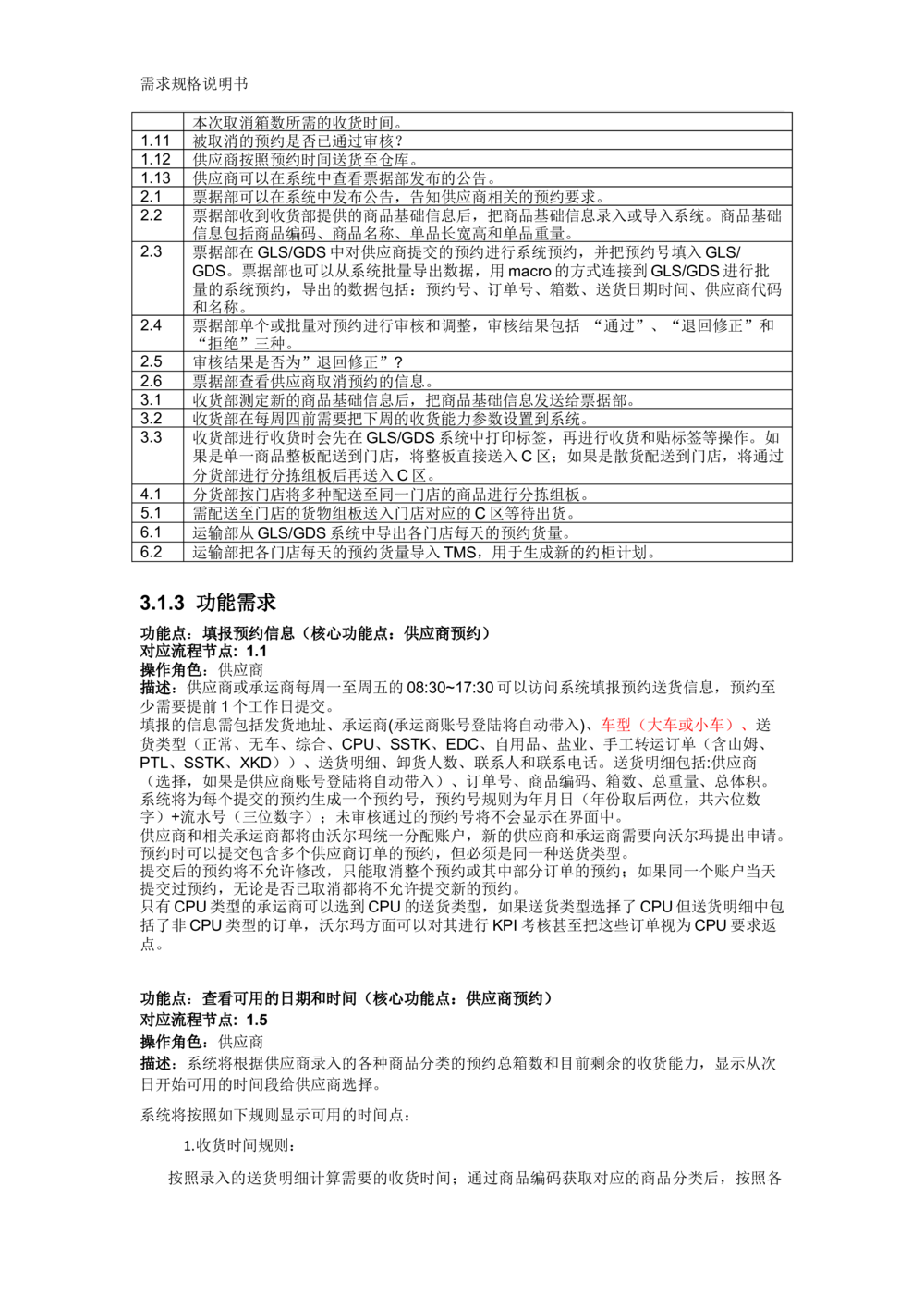 沃尔玛TMS需求规格说明书_v1.3_436套软件开发需求文档_VD516-软件开发需求文档_10各类系统软件开发需求