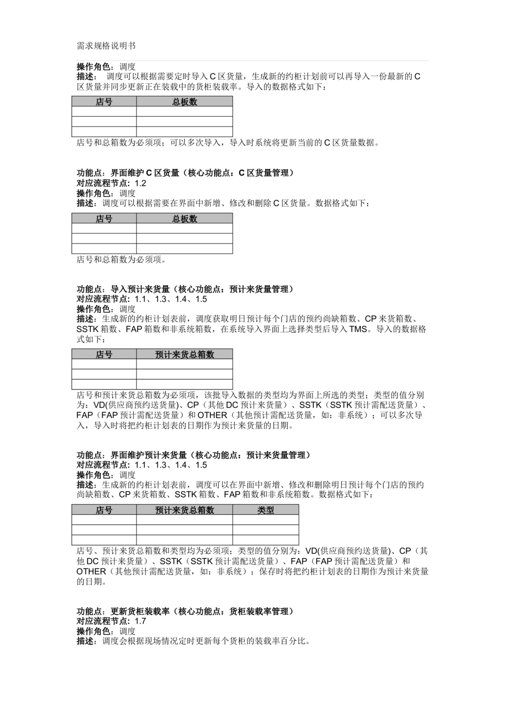 沃尔玛TMS需求规格说明书_v1.3_436套软件开发需求文档_VD516-软件开发需求文档_10各类系统软件开发需求