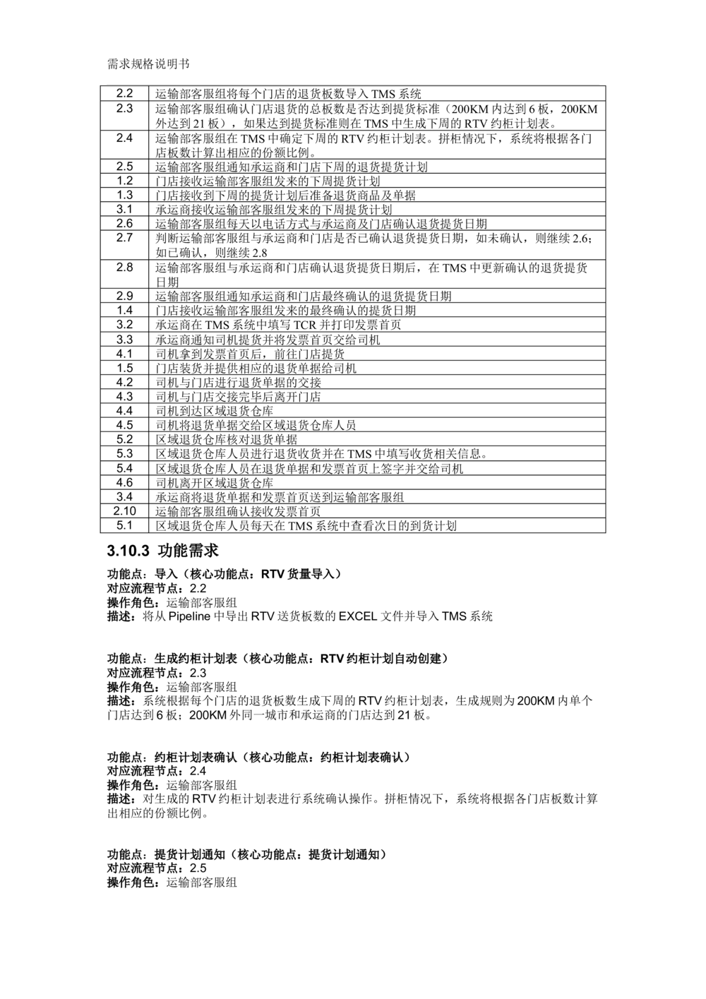 沃尔玛TMS需求规格说明书_v1.3_436套软件开发需求文档_VD516-软件开发需求文档_10各类系统软件开发需求