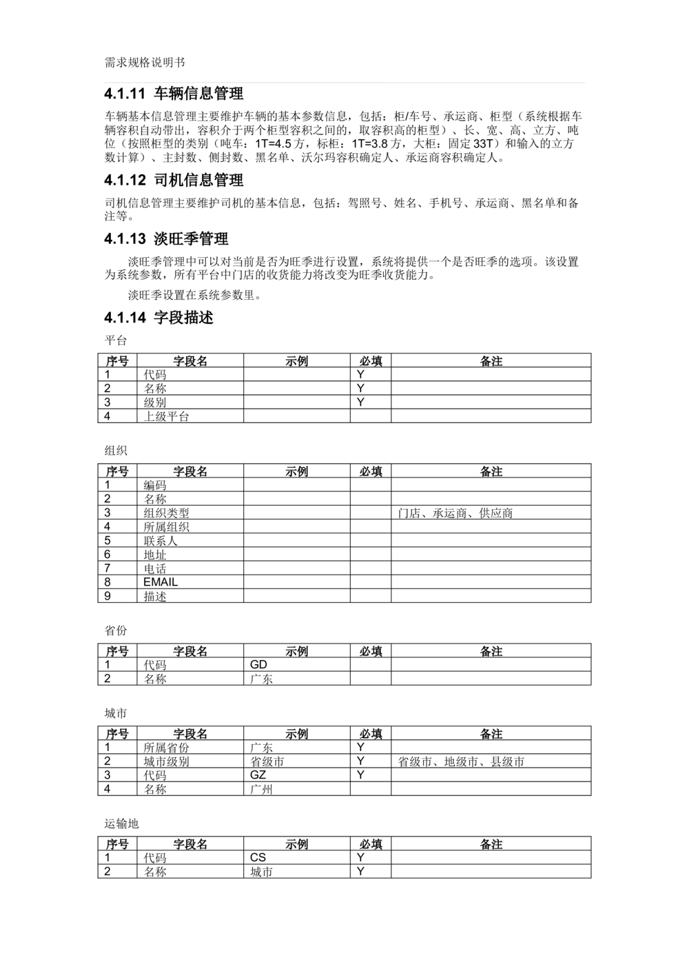 沃尔玛TMS需求规格说明书_v1.3_436套软件开发需求文档_VD516-软件开发需求文档_10各类系统软件开发需求