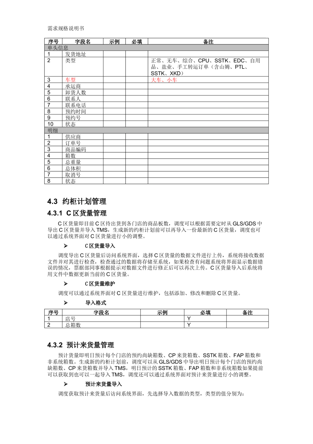 沃尔玛TMS需求规格说明书_v1.3_436套软件开发需求文档_VD516-软件开发需求文档_10各类系统软件开发需求