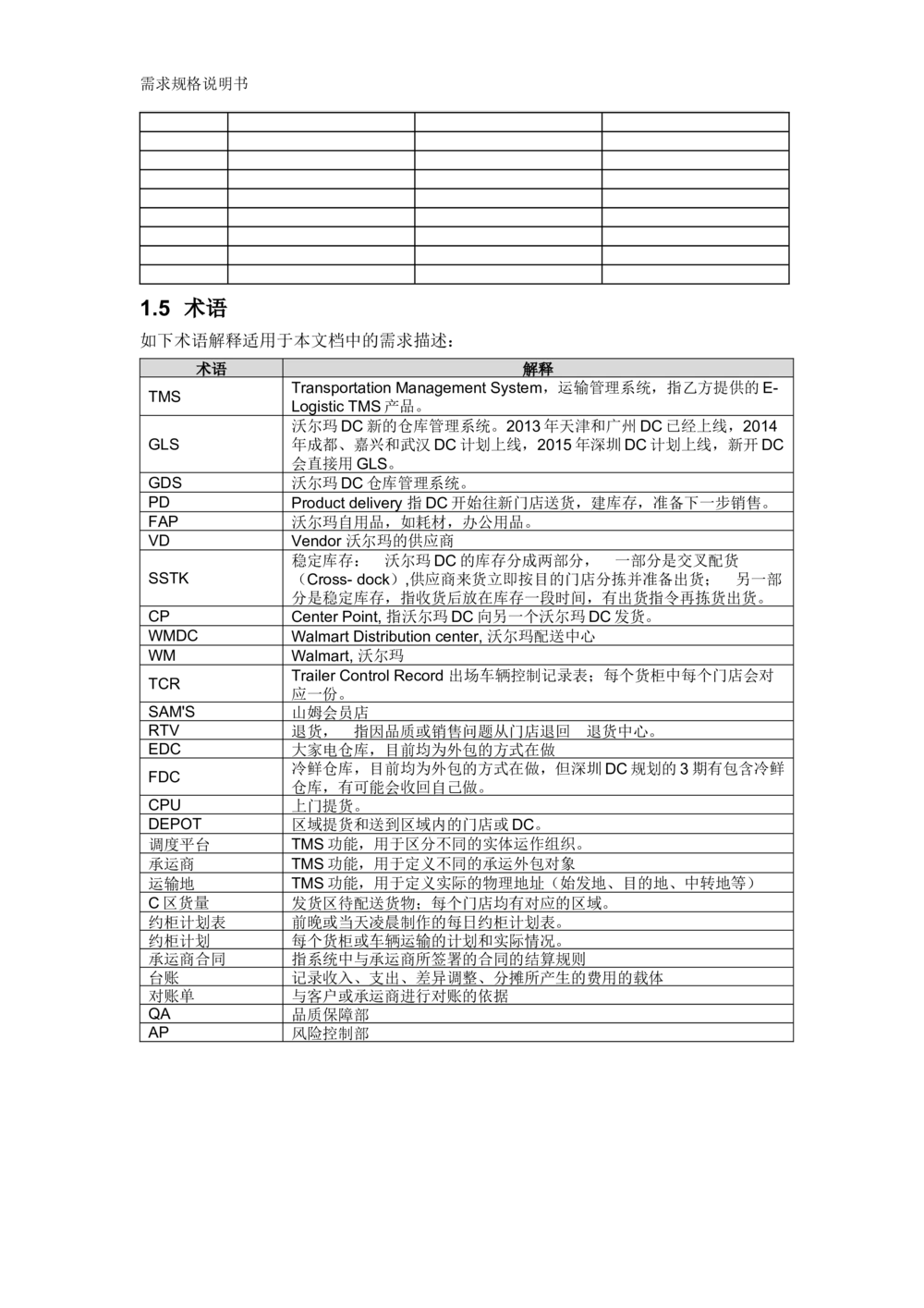 沃尔玛TMS需求规格说明书_v1.3_436套软件开发需求文档_VD516-软件开发需求文档_10各类系统软件开发需求