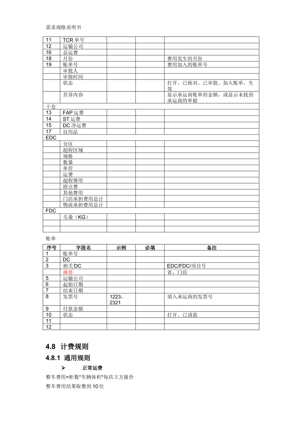 沃尔玛TMS需求规格说明书_v1.3_436套软件开发需求文档_VD516-软件开发需求文档_10各类系统软件开发需求