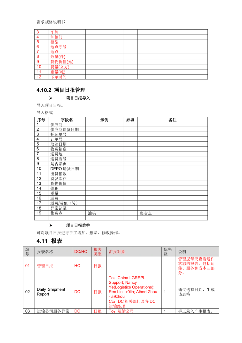 沃尔玛TMS需求规格说明书_v1.3_436套软件开发需求文档_VD516-软件开发需求文档_10各类系统软件开发需求