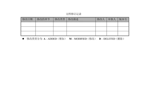 产品项目功能需求规格说明书模版V1.0_436套软件开发需求文档_VD516-软件开发需求文档_10各类系统软件开发需求