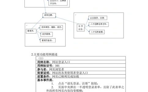 教育网站需求分析_436套软件开发需求文档_VD516-软件开发需求文档_10各类系统软件开发需求_更新内容_产品需求文档案例（73份）