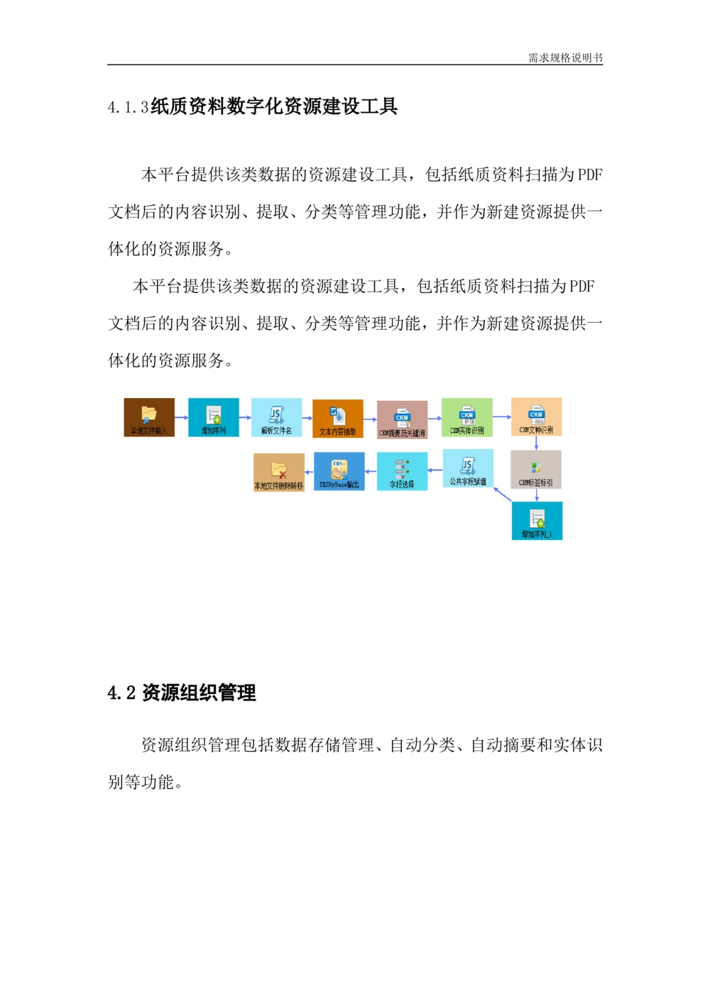 信息资源整合及应用服务研究-需求规格说明书_436套软件开发需求文档_VD516-软件开发需求文档_10各类系统软件开发需求_更新内容