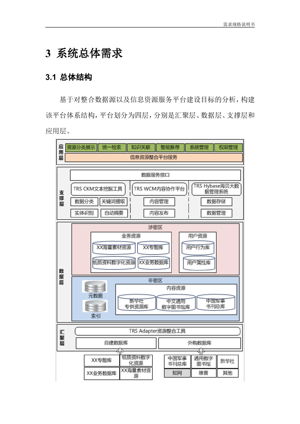 信息资源整合及应用服务研究-需求规格说明书_436套软件开发需求文档_VD516-软件开发需求文档_10各类系统软件开发需求_更新内容