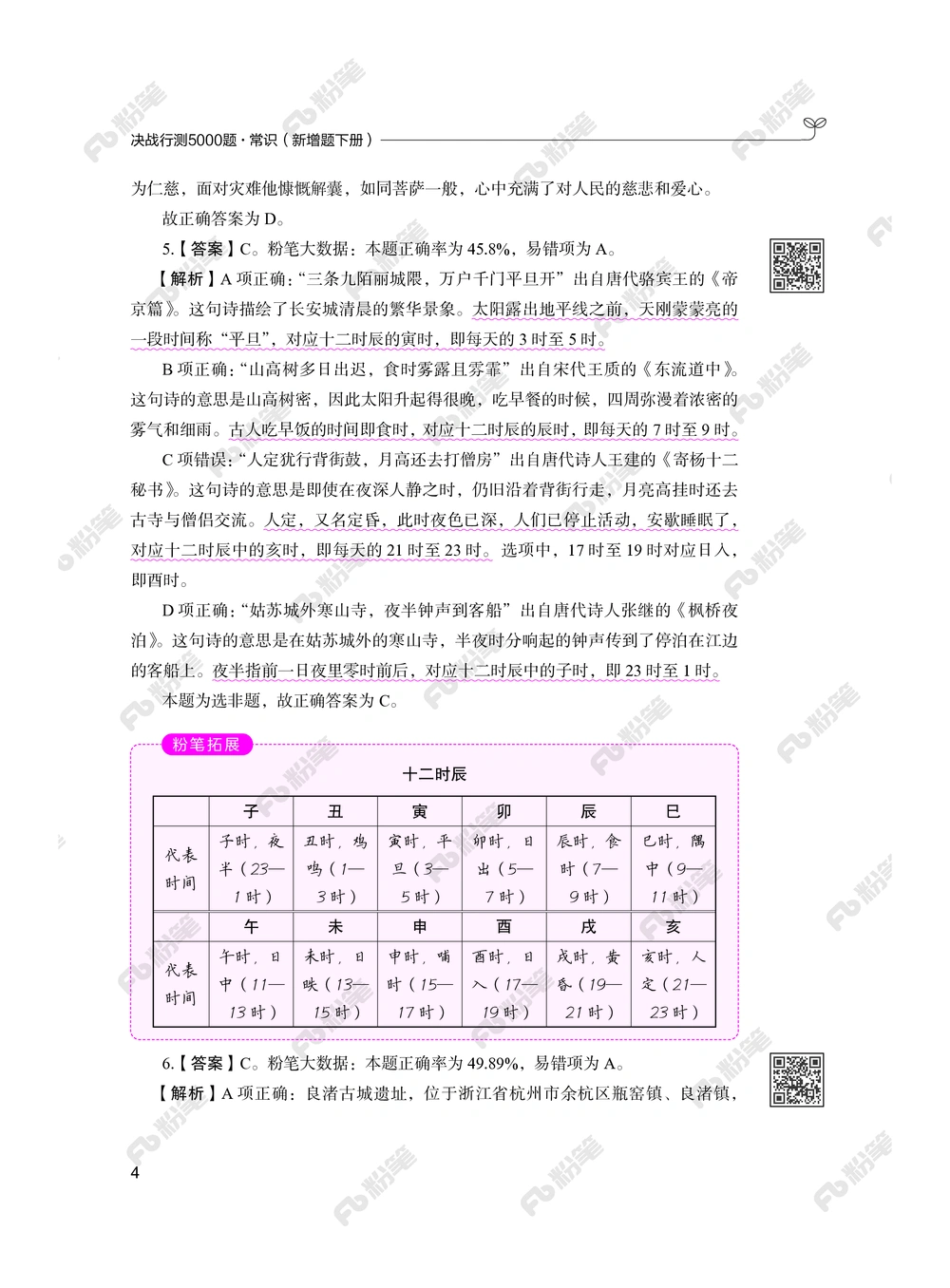 常识下册_2026申论+行测_行测2026版行测5000题_2026年新增内容