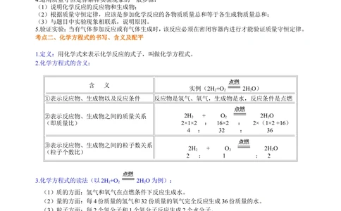中考总复习：质量守恒定律和化学方程式（提高）知识讲解_中考全科复习资料_北京四中绝密资料05中考化学总复习_31中考总复习：质量守恒定律和化学方程式(提高）