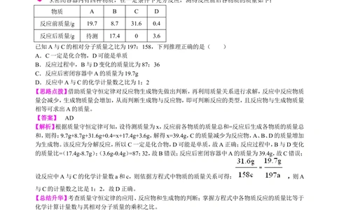 中考总复习：质量守恒定律和化学方程式（提高）知识讲解_中考全科复习资料_北京四中绝密资料05中考化学总复习_31中考总复习：质量守恒定律和化学方程式(提高）
