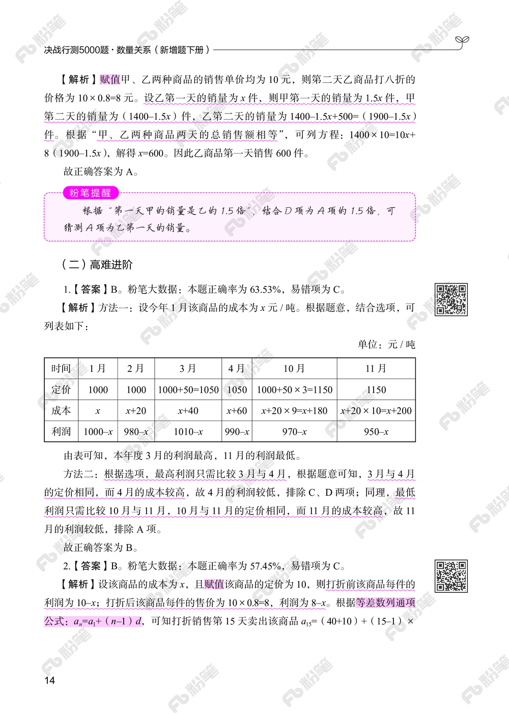 数量下册_2026申论+行测_行测2026版行测5000题_2026年新增内容