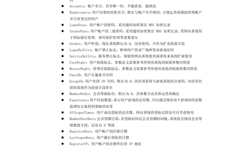 网狐棋牌数据库文档_436套软件开发需求文档_VD516-软件开发需求文档_06数据库设计文档（18份）