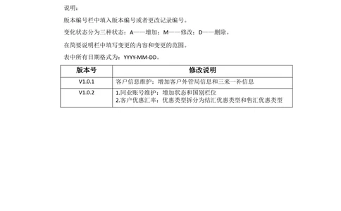 新一代国际结算系统需求规格说明书V1.0_436套软件开发需求文档_VD516-软件开发需求文档_10各类系统软件开发需求
