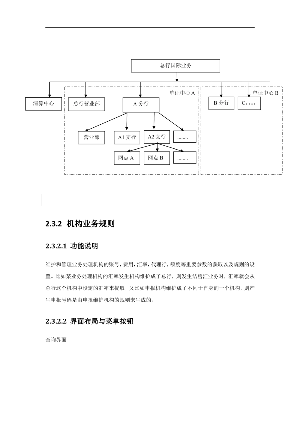新一代国际结算系统需求规格说明书V1.0_436套软件开发需求文档_VD516-软件开发需求文档_10各类系统软件开发需求