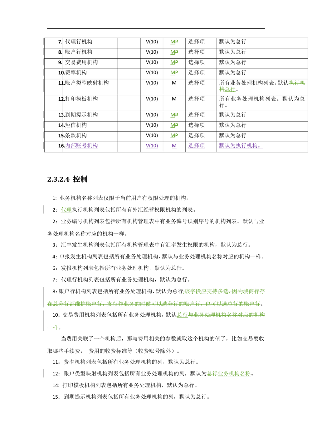 新一代国际结算系统需求规格说明书V1.0_436套软件开发需求文档_VD516-软件开发需求文档_10各类系统软件开发需求