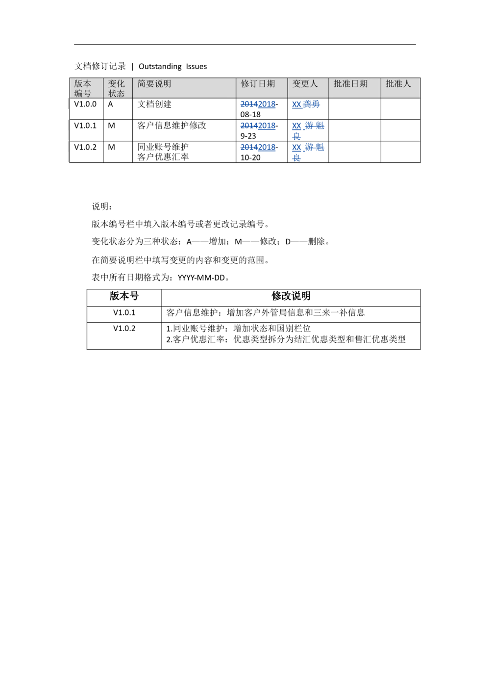 新一代国际结算系统需求规格说明书V1.0_436套软件开发需求文档_VD516-软件开发需求文档_10各类系统软件开发需求