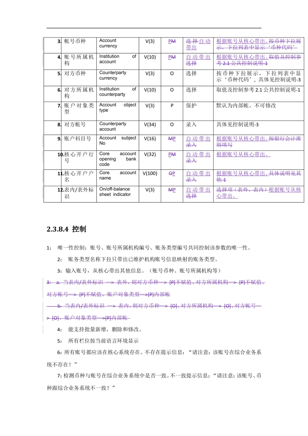 新一代国际结算系统需求规格说明书V1.0_436套软件开发需求文档_VD516-软件开发需求文档_10各类系统软件开发需求