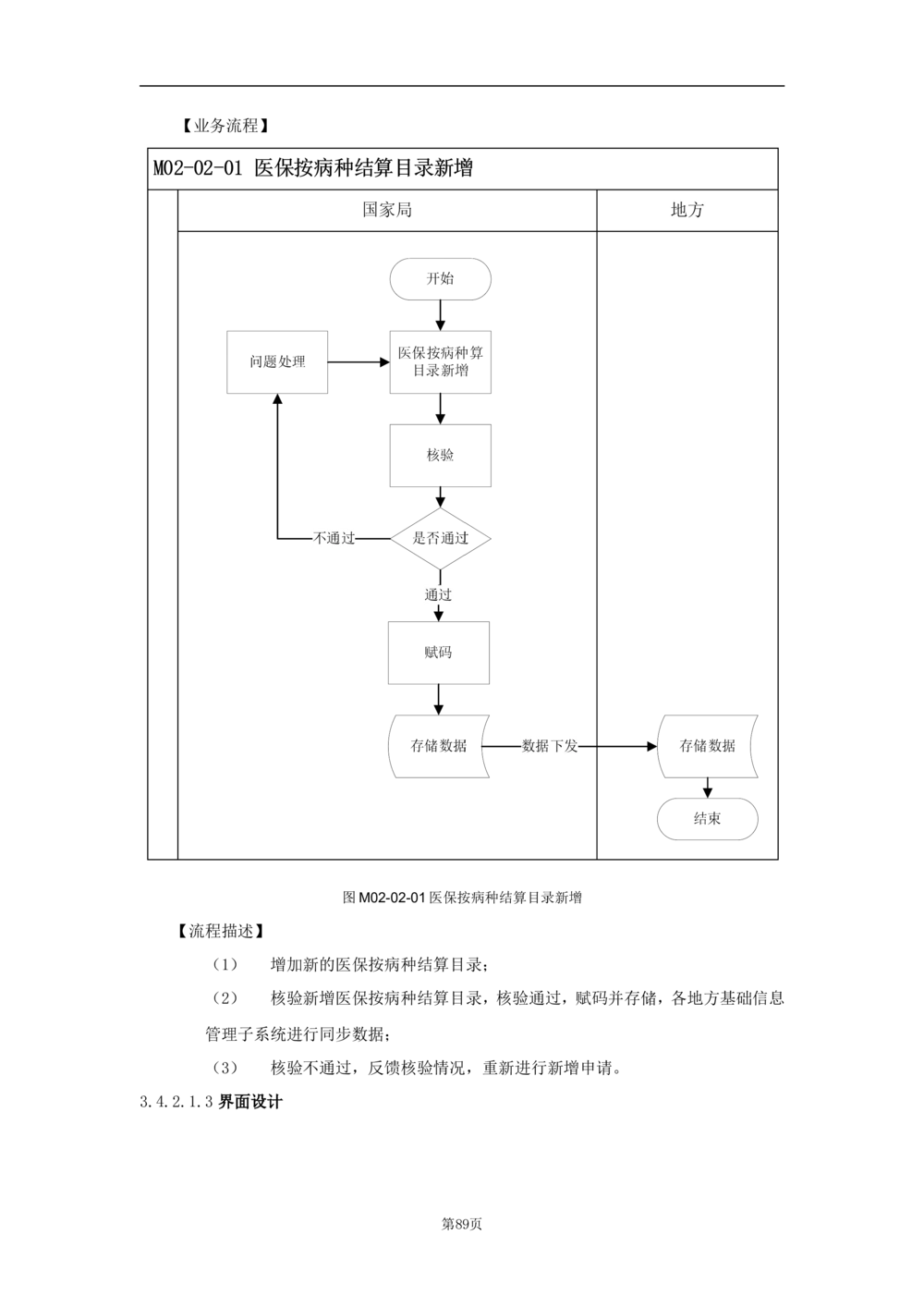基础信息管理子系统-需求规格说明书_436套软件开发需求文档_VD516-软件开发需求文档_10各类系统软件开发需求_更新内容