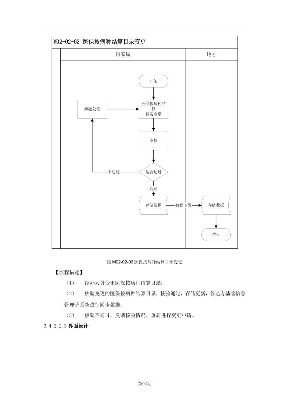 基础信息管理子系统-需求规格说明书_436套软件开发需求文档_VD516-软件开发需求文档_10各类系统软件开发需求_更新内容
