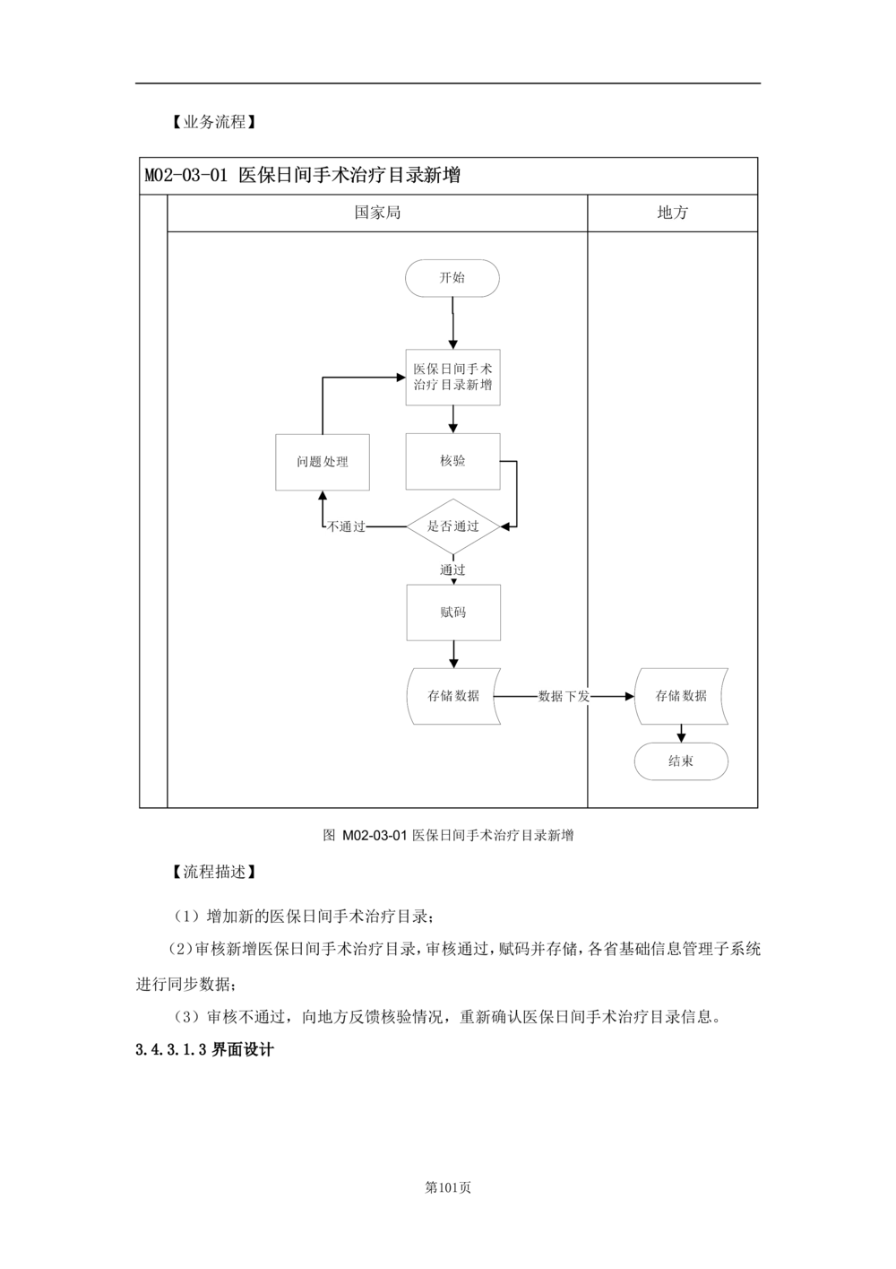 基础信息管理子系统-需求规格说明书_436套软件开发需求文档_VD516-软件开发需求文档_10各类系统软件开发需求_更新内容