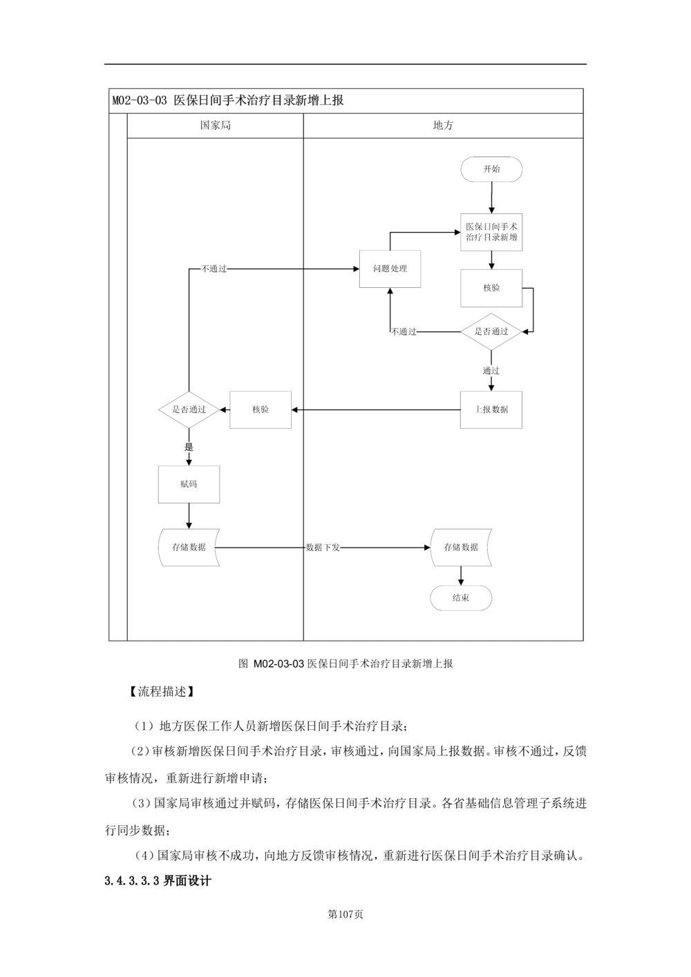 基础信息管理子系统-需求规格说明书_436套软件开发需求文档_VD516-软件开发需求文档_10各类系统软件开发需求_更新内容