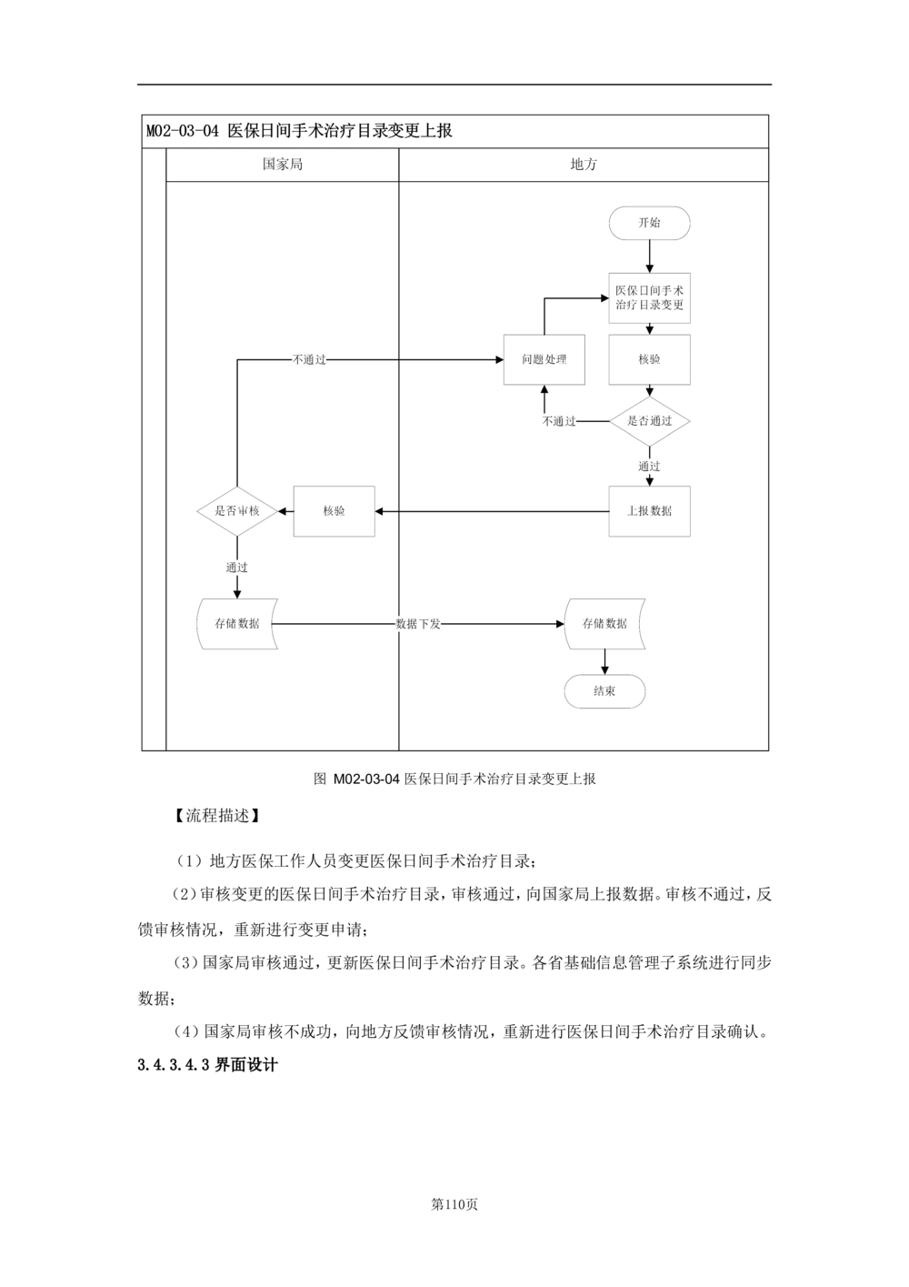 基础信息管理子系统-需求规格说明书_436套软件开发需求文档_VD516-软件开发需求文档_10各类系统软件开发需求_更新内容