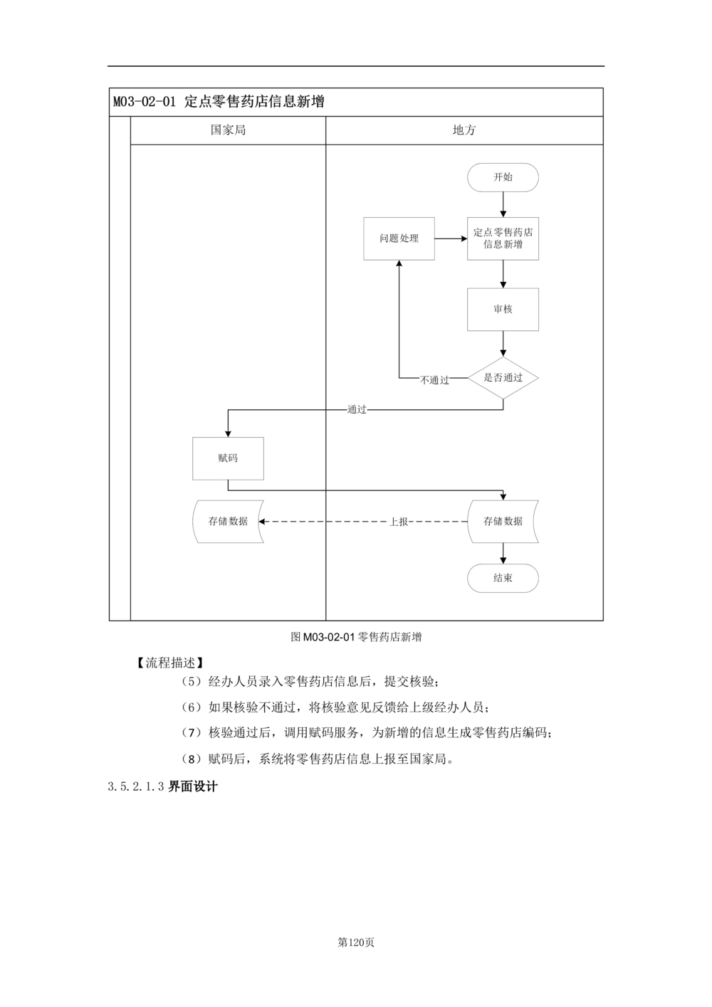 基础信息管理子系统-需求规格说明书_436套软件开发需求文档_VD516-软件开发需求文档_10各类系统软件开发需求_更新内容