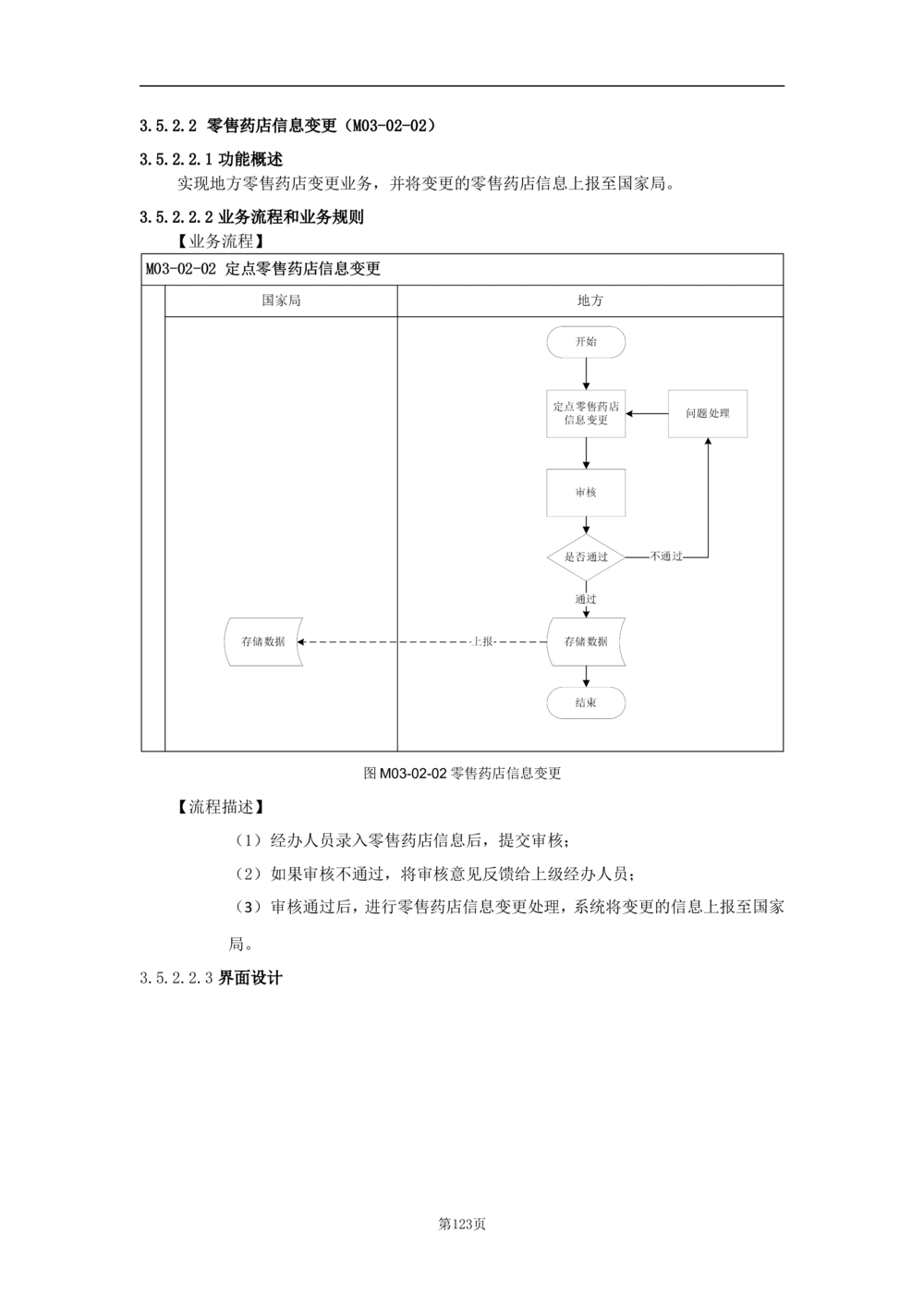 基础信息管理子系统-需求规格说明书_436套软件开发需求文档_VD516-软件开发需求文档_10各类系统软件开发需求_更新内容