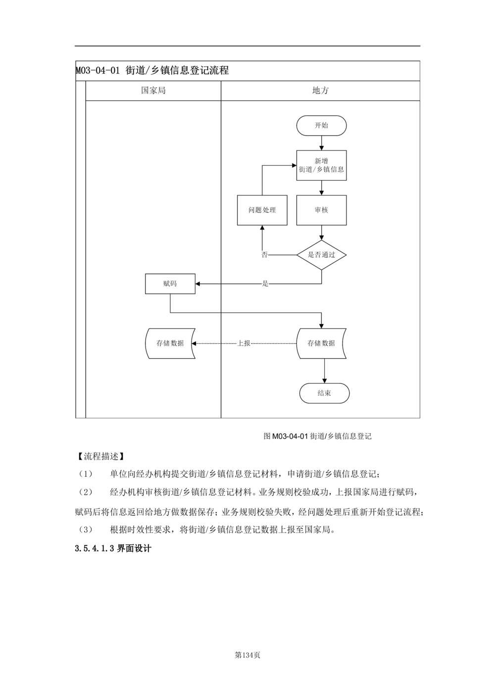 基础信息管理子系统-需求规格说明书_436套软件开发需求文档_VD516-软件开发需求文档_10各类系统软件开发需求_更新内容