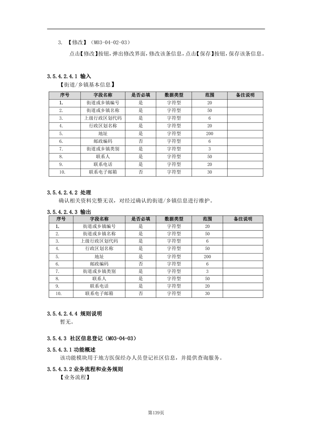 基础信息管理子系统-需求规格说明书_436套软件开发需求文档_VD516-软件开发需求文档_10各类系统软件开发需求_更新内容