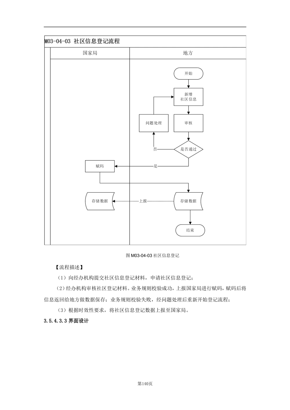 基础信息管理子系统-需求规格说明书_436套软件开发需求文档_VD516-软件开发需求文档_10各类系统软件开发需求_更新内容