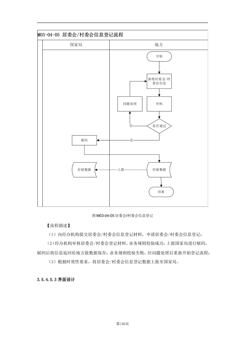 基础信息管理子系统-需求规格说明书_436套软件开发需求文档_VD516-软件开发需求文档_10各类系统软件开发需求_更新内容