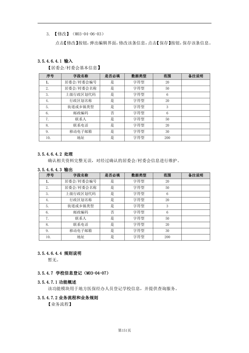 基础信息管理子系统-需求规格说明书_436套软件开发需求文档_VD516-软件开发需求文档_10各类系统软件开发需求_更新内容