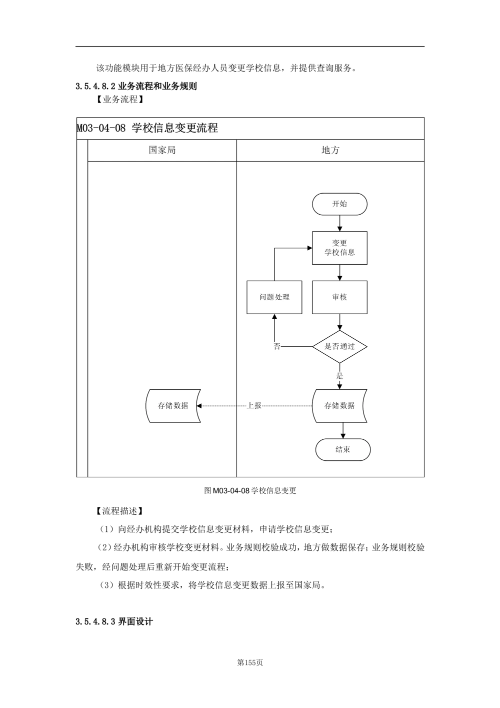 基础信息管理子系统-需求规格说明书_436套软件开发需求文档_VD516-软件开发需求文档_10各类系统软件开发需求_更新内容