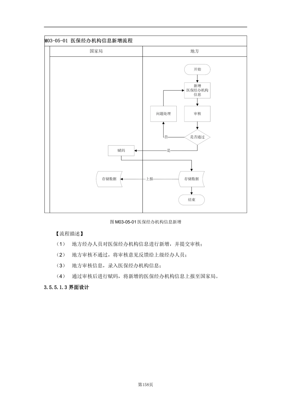 基础信息管理子系统-需求规格说明书_436套软件开发需求文档_VD516-软件开发需求文档_10各类系统软件开发需求_更新内容