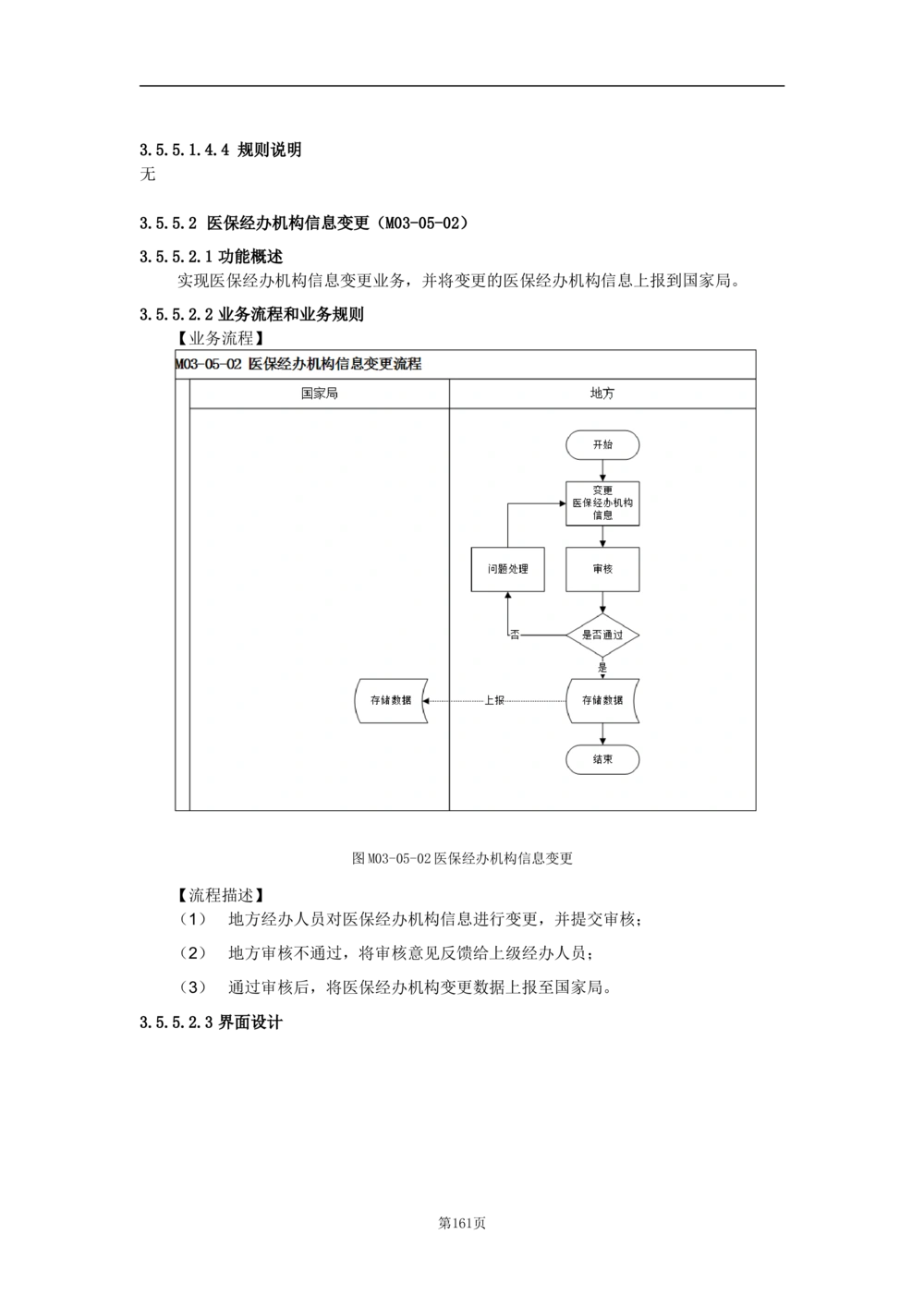基础信息管理子系统-需求规格说明书_436套软件开发需求文档_VD516-软件开发需求文档_10各类系统软件开发需求_更新内容