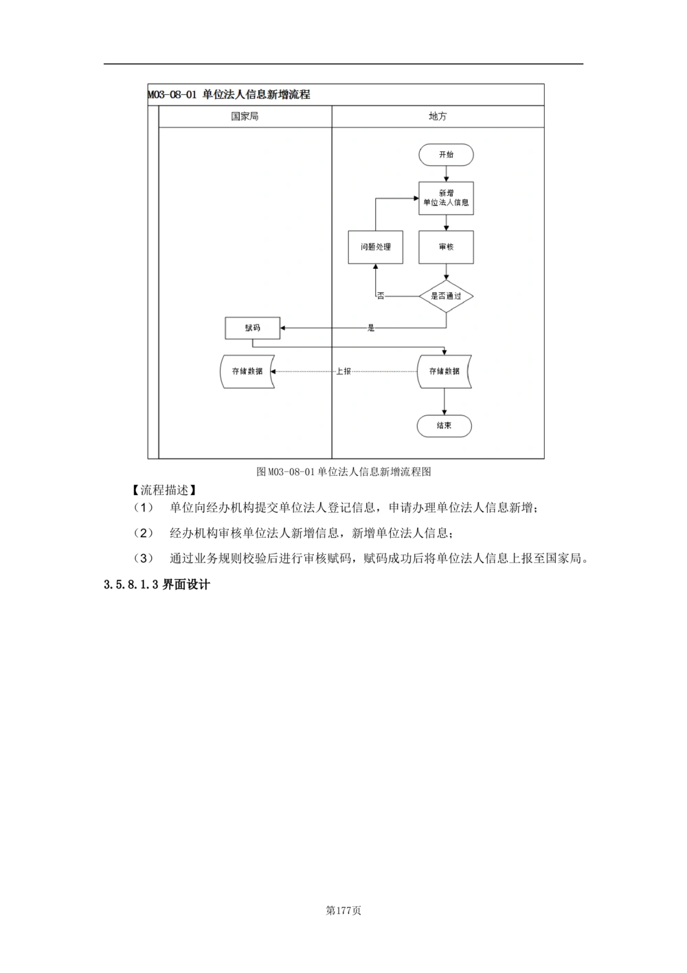 基础信息管理子系统-需求规格说明书_436套软件开发需求文档_VD516-软件开发需求文档_10各类系统软件开发需求_更新内容
