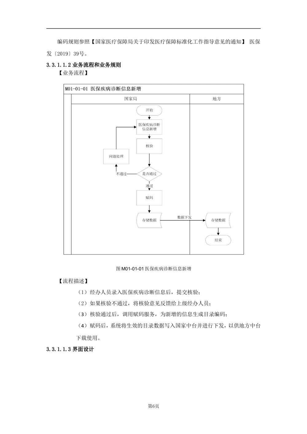 基础信息管理子系统-需求规格说明书_436套软件开发需求文档_VD516-软件开发需求文档_10各类系统软件开发需求_更新内容