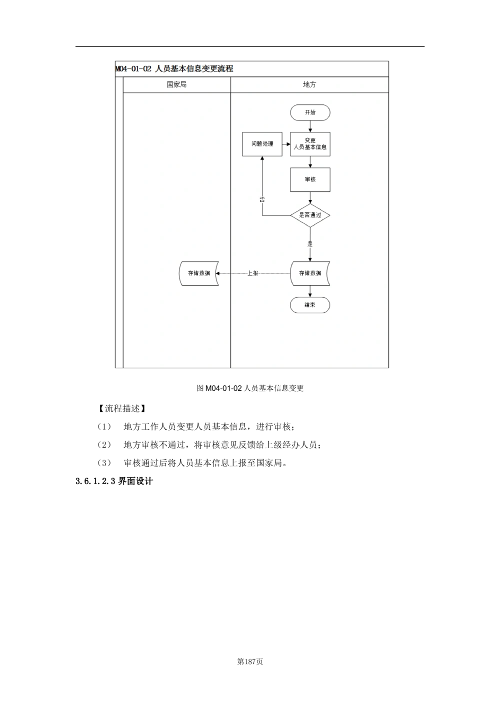 基础信息管理子系统-需求规格说明书_436套软件开发需求文档_VD516-软件开发需求文档_10各类系统软件开发需求_更新内容