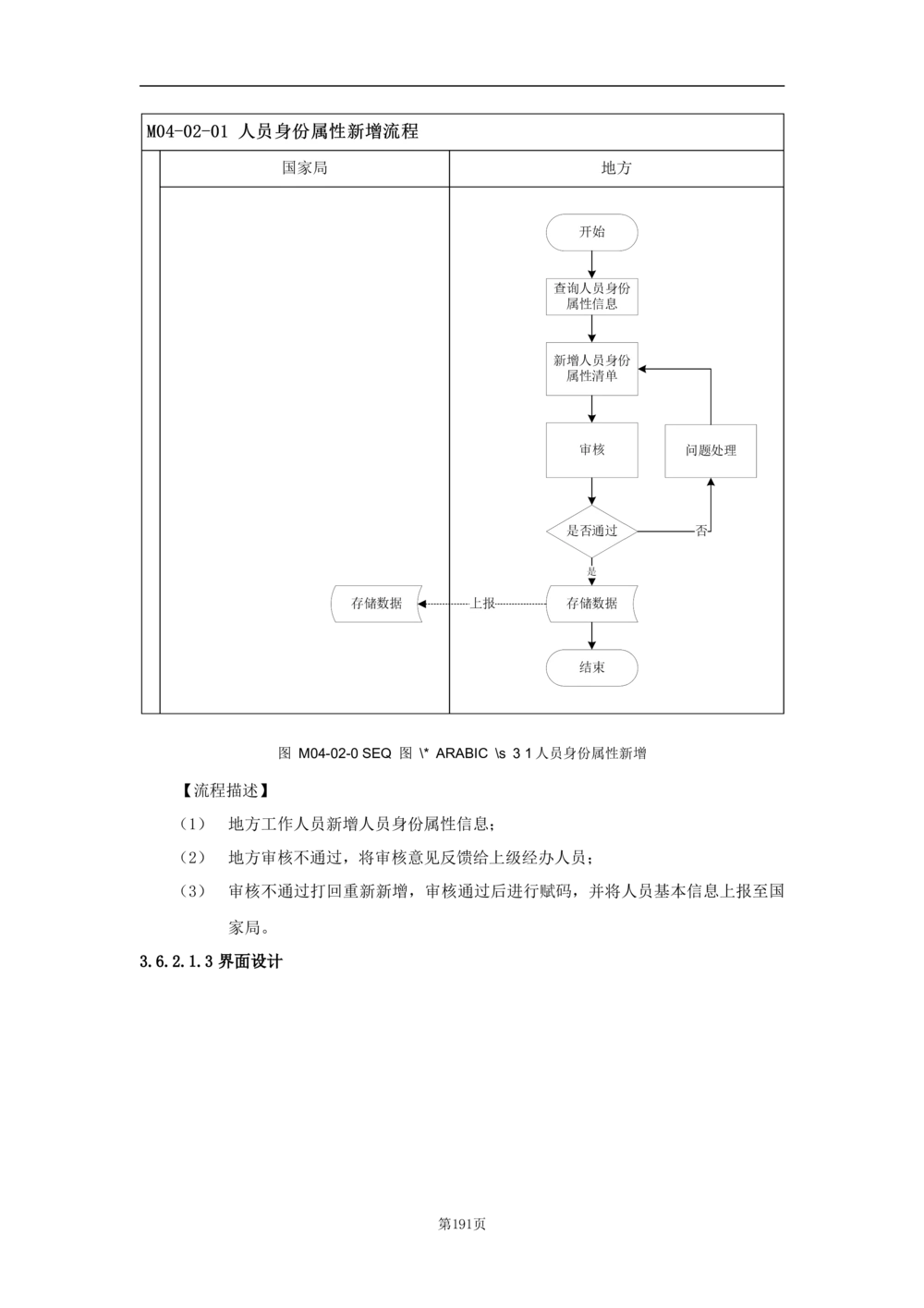 基础信息管理子系统-需求规格说明书_436套软件开发需求文档_VD516-软件开发需求文档_10各类系统软件开发需求_更新内容