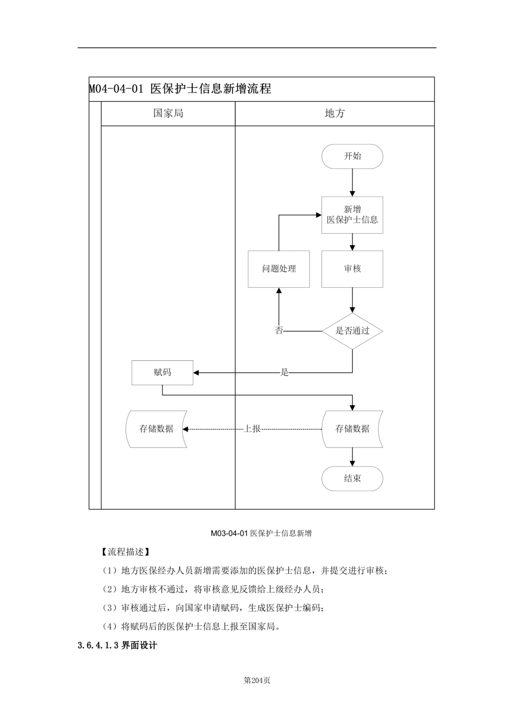 基础信息管理子系统-需求规格说明书_436套软件开发需求文档_VD516-软件开发需求文档_10各类系统软件开发需求_更新内容