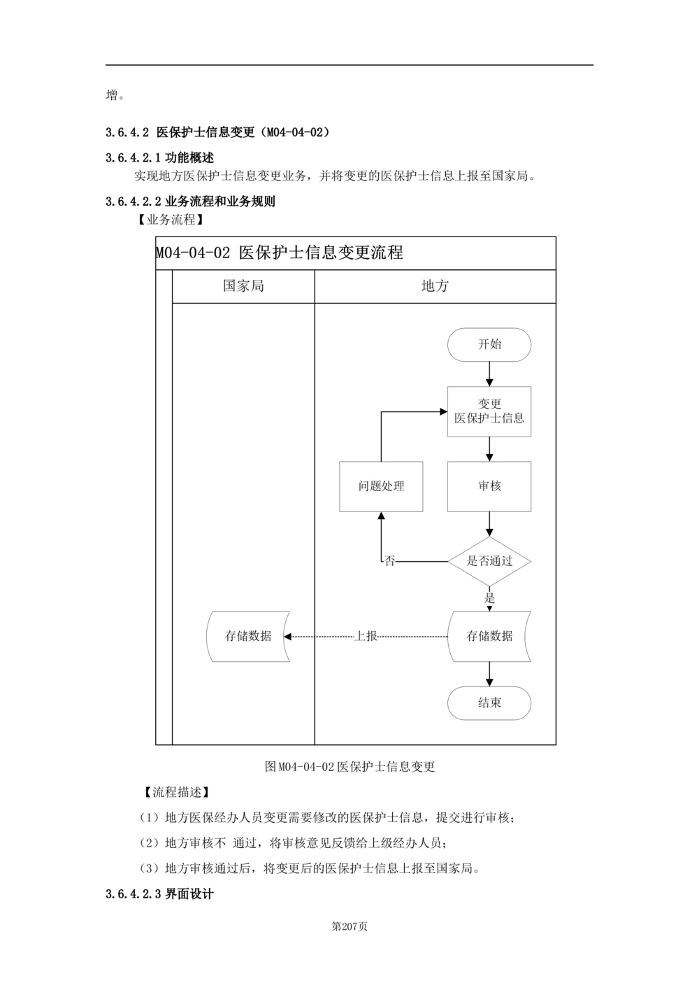 基础信息管理子系统-需求规格说明书_436套软件开发需求文档_VD516-软件开发需求文档_10各类系统软件开发需求_更新内容