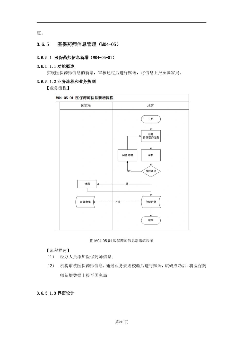 基础信息管理子系统-需求规格说明书_436套软件开发需求文档_VD516-软件开发需求文档_10各类系统软件开发需求_更新内容