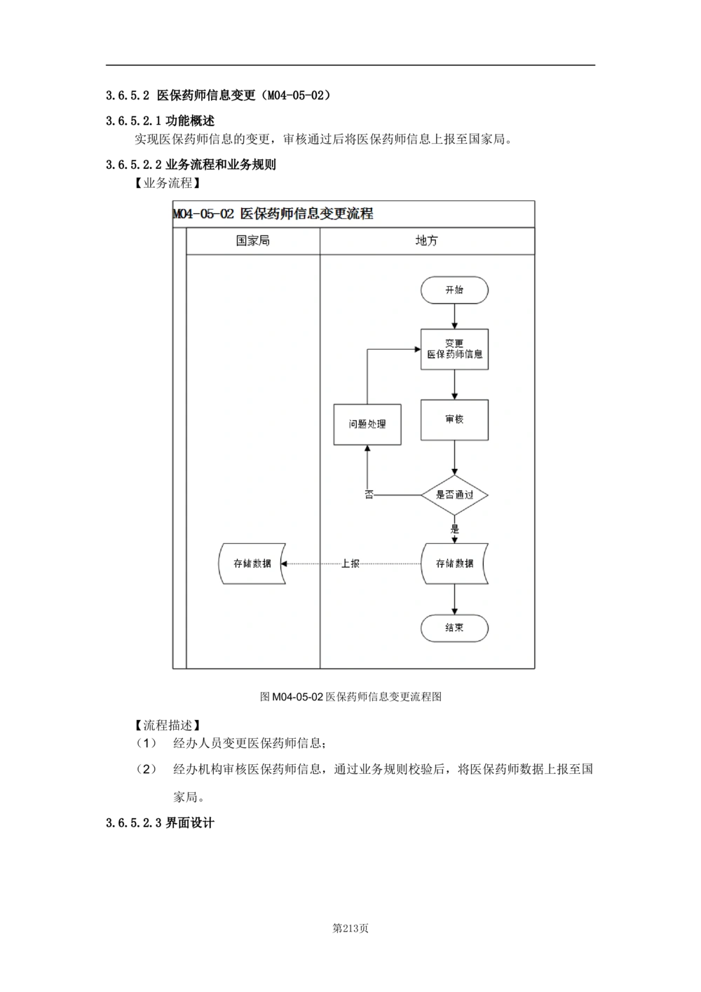 基础信息管理子系统-需求规格说明书_436套软件开发需求文档_VD516-软件开发需求文档_10各类系统软件开发需求_更新内容