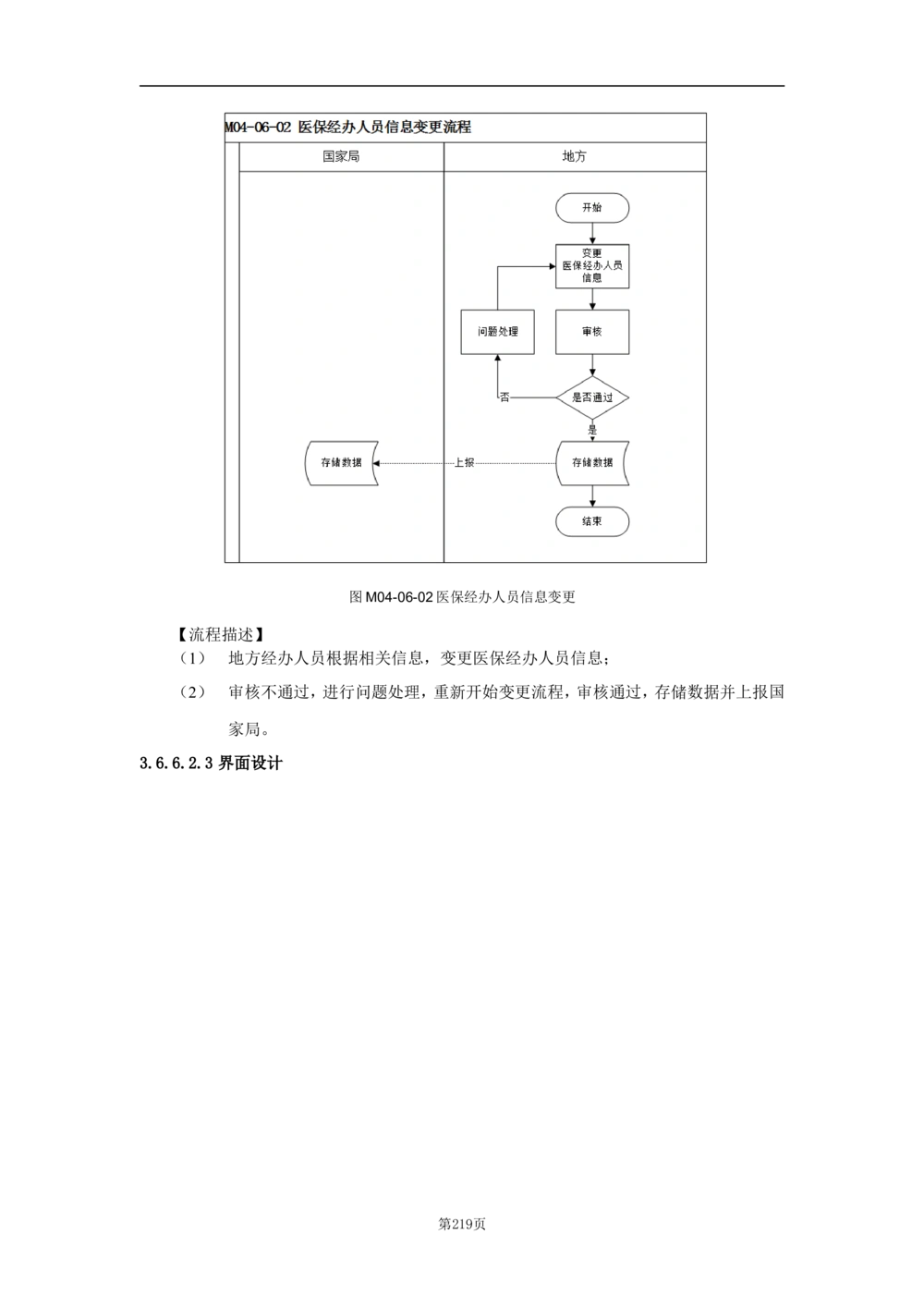 基础信息管理子系统-需求规格说明书_436套软件开发需求文档_VD516-软件开发需求文档_10各类系统软件开发需求_更新内容