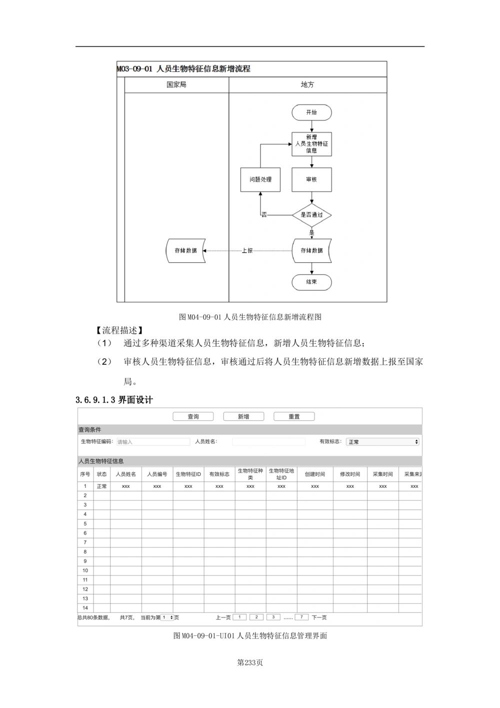 基础信息管理子系统-需求规格说明书_436套软件开发需求文档_VD516-软件开发需求文档_10各类系统软件开发需求_更新内容