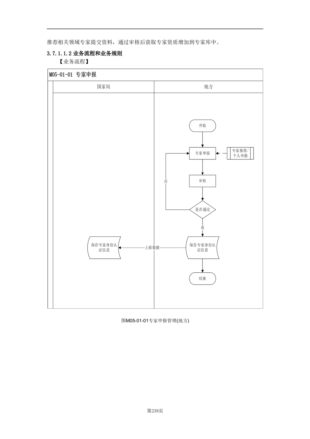 基础信息管理子系统-需求规格说明书_436套软件开发需求文档_VD516-软件开发需求文档_10各类系统软件开发需求_更新内容
