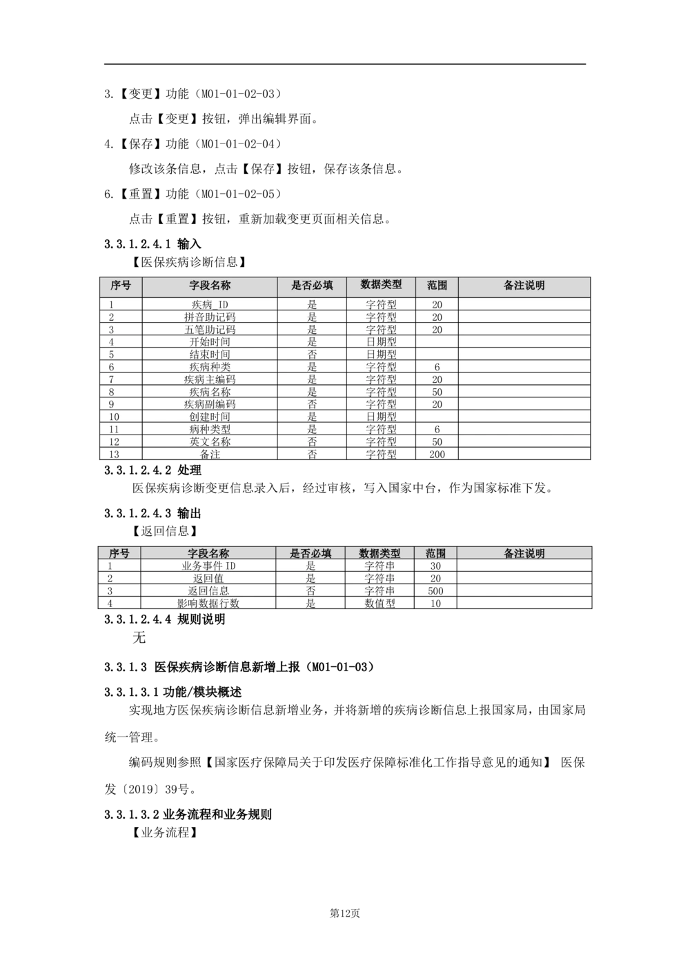 基础信息管理子系统-需求规格说明书_436套软件开发需求文档_VD516-软件开发需求文档_10各类系统软件开发需求_更新内容
